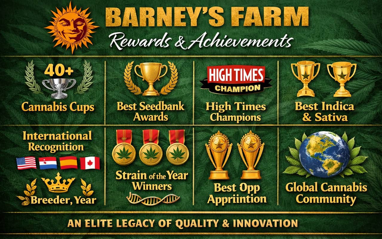 Награды и достижения Barney’s Farm